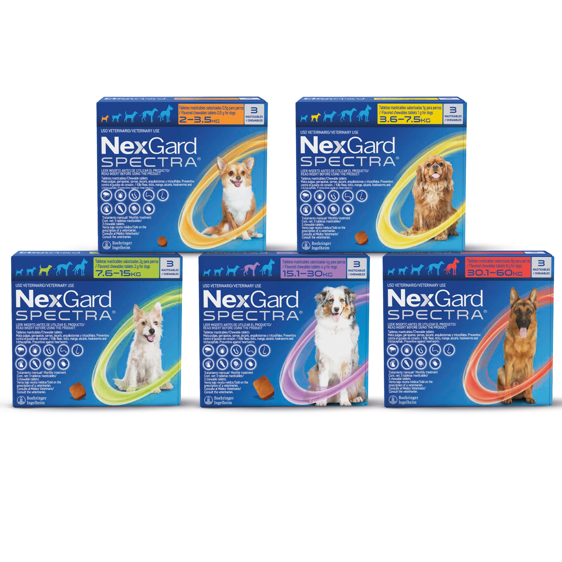 NEXGARD SPECTRA