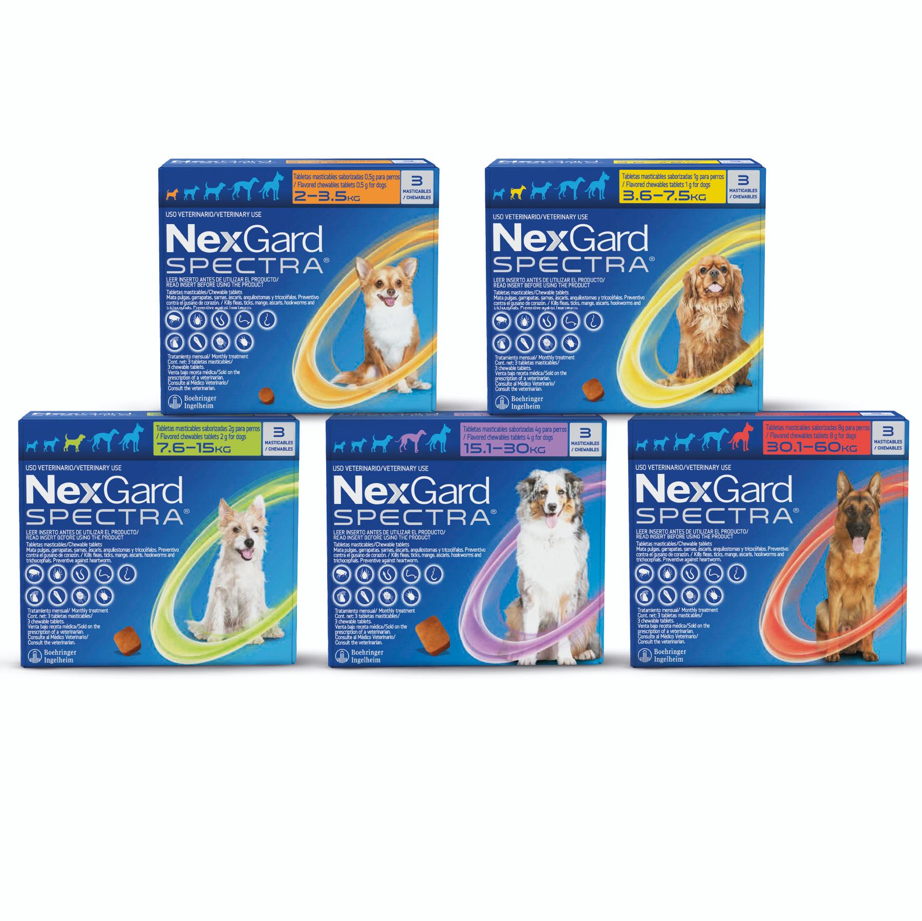 NEXGARD SPECTRA